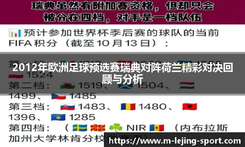2012年欧洲足球预选赛瑞典对阵荷兰精彩对决回顾与分析